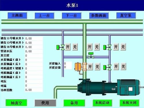 云龙县水泵自动控制系统八号